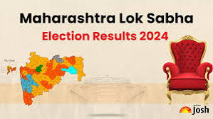 Loksabha Election Result